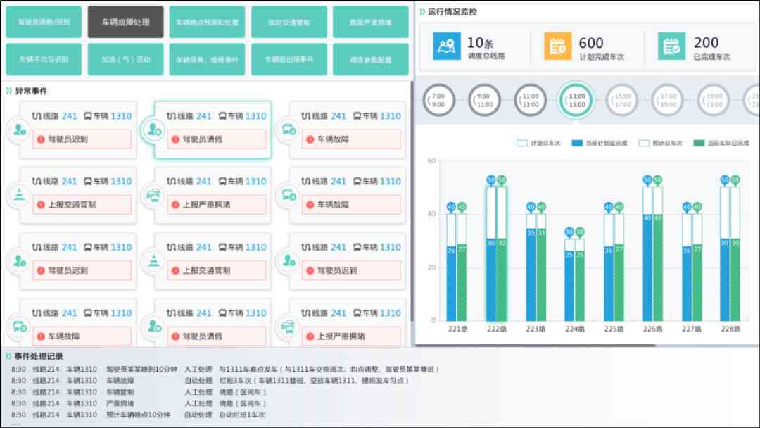 智能AI作业助手：自动完成各科目作业的全方位解决方案