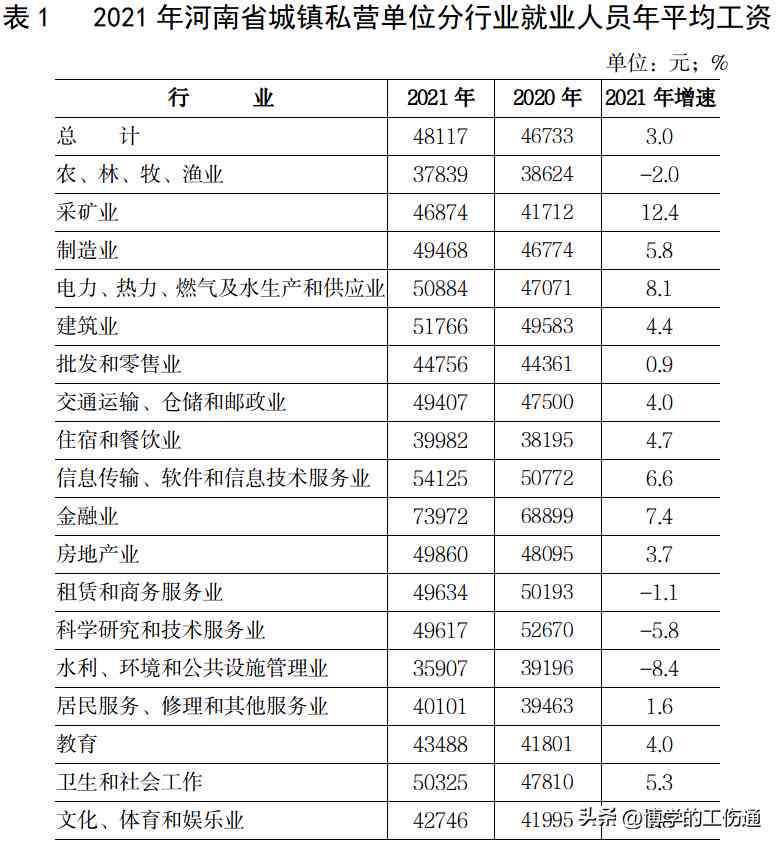 工伤认定中车祸的条件与要求：全面解读工伤事故认定标准及赔偿事宜