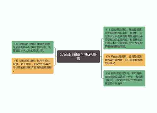 详述实验报告撰写流程：分步骤掌握关键要点与实践技巧