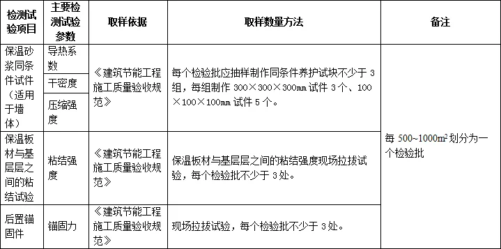 做实验报告的意义是什么：实验目的、意义撰写与报告的重要性解析