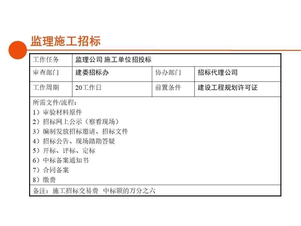 实验室日志范文：实验报告撰写全程记录与心得分享