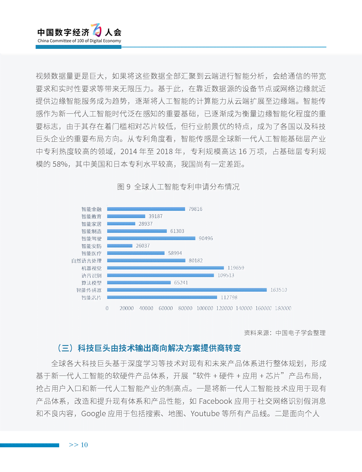 人工智能辅助编写的综合报告：全面解析AI在报告撰写中的应用与实践