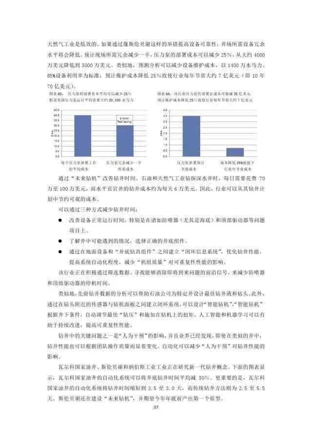 人工智能辅助编写的综合报告：全面解析AI在报告撰写中的应用与实践