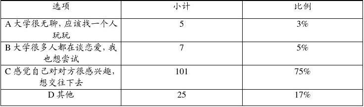 大创题材：校园生活、三孩政策与大学生恋爱观相关题目汇编