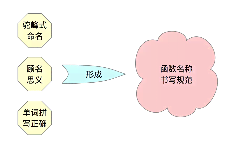 出血热可以医治吗：     孩治疗费用及可能性探讨