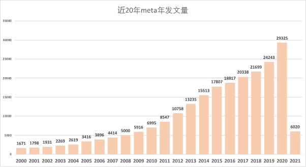 AI写作赚钱全攻略：从挑选软件到高效盈利的全方位指南