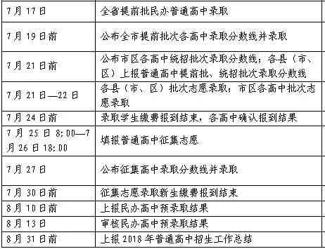 出警记录可以认定工伤吗怎么查：查询与查看方法汇总