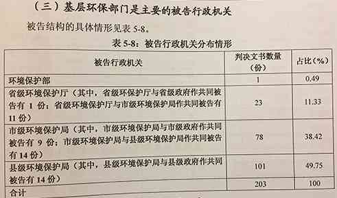 出警记录能证明哪些信息及问题：作为证据的有效性分析