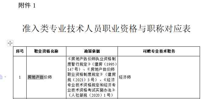 出警记录可以认定工伤吗