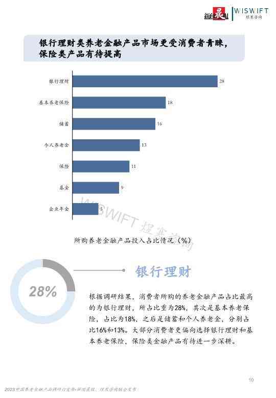 盘点2023年度文案AI软件：高效创作利器推荐