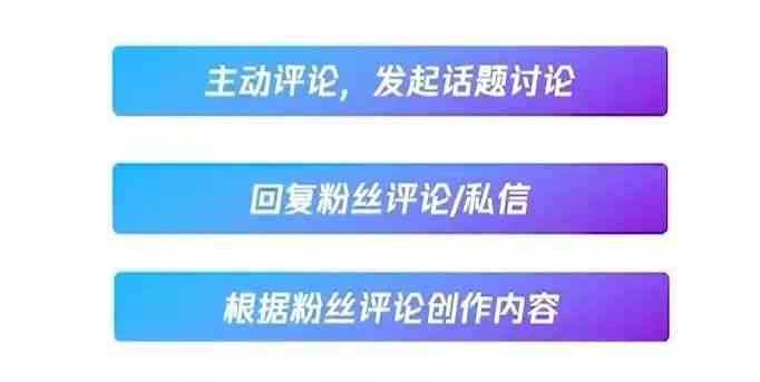 ai教程公众号文案怎么写好：提升吸引力与专业度的秘诀