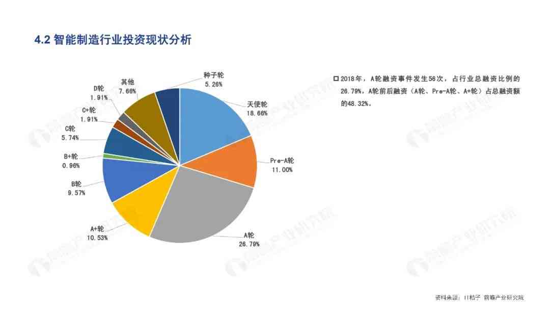 AI配音播音行业分析报告：现状、总结与全面分析