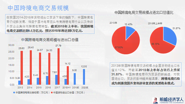 AI配音播音行业分析报告：现状、总结与全面分析