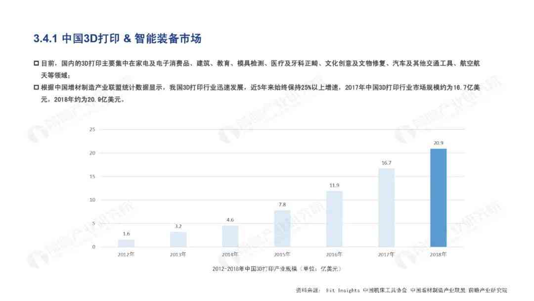 AI配音播音行业分析报告：现状、总结与全面分析