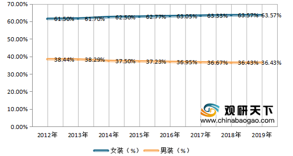 AI配音播音行业分析报告：现状、总结与全面分析