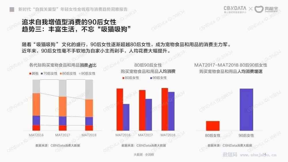 2023-2030年AI配音播音行业深度洞察与趋势总结报告