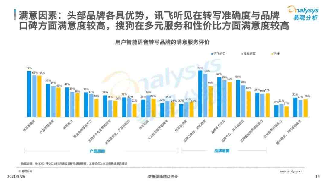 2023-2030年AI配音播音行业深度洞察与趋势总结报告