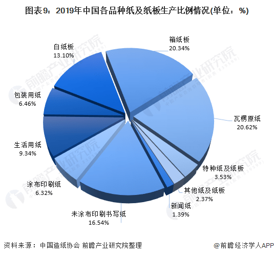 揭秘配音行业新生态：现状、挑战与未来发展趋势全景解析