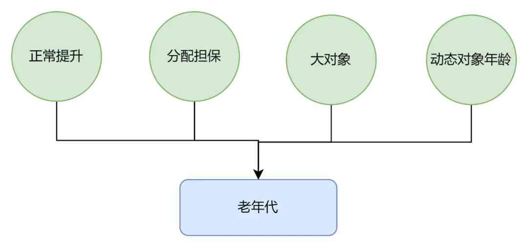 AI崩溃文件存位置及解决方法详解：常见问题与故障排查指南