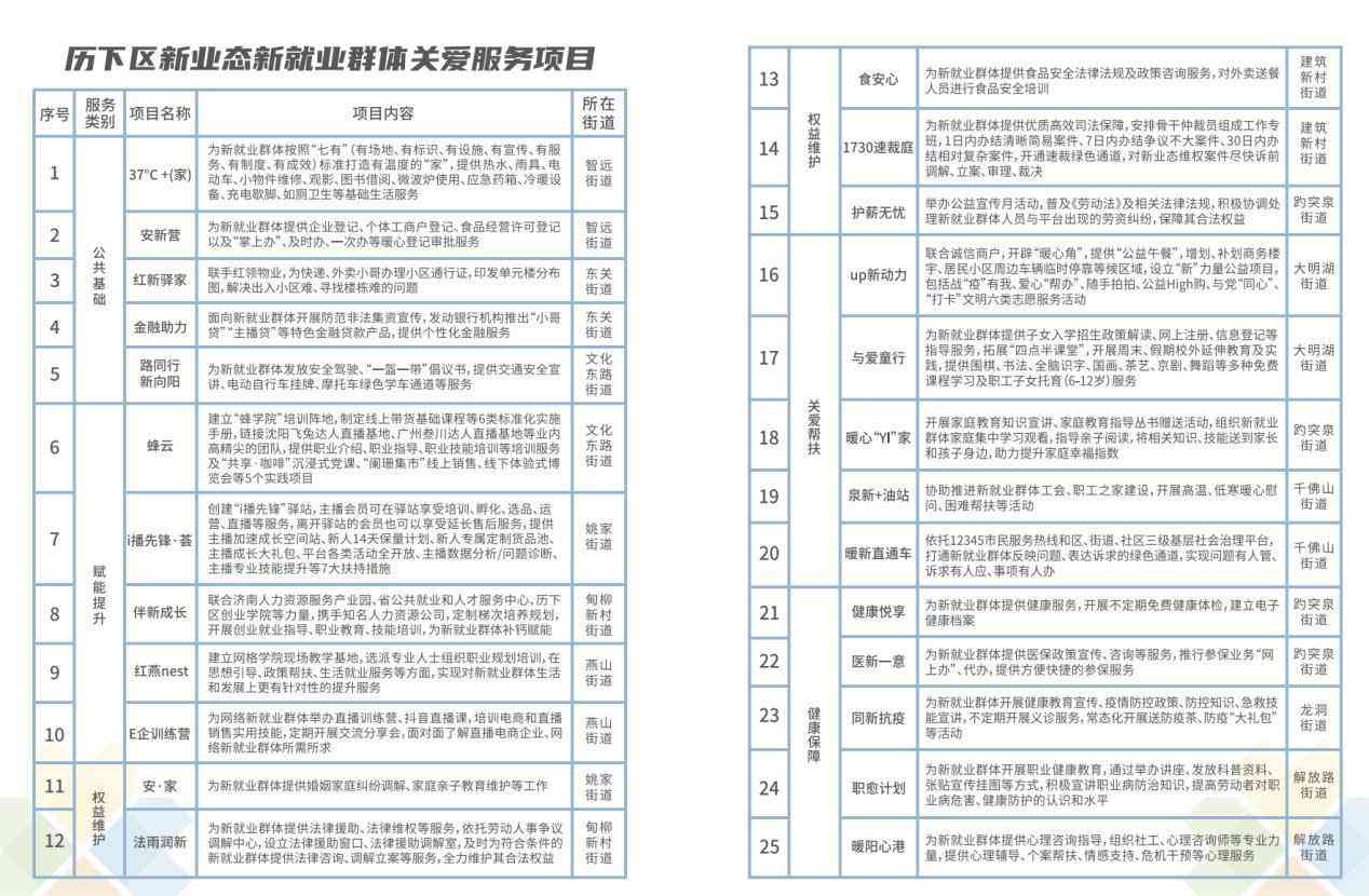 出险地能认定工伤吗