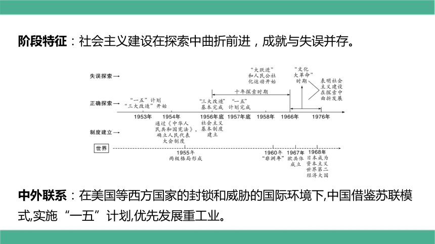 探索国展创作全攻略：涵主题选择、技巧应用与作品展示全方位指南