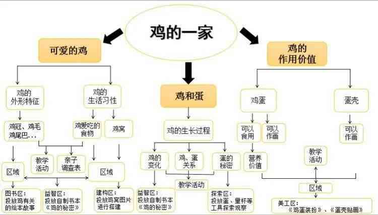 探索国展创作全攻略：涵主题选择、技巧应用与作品展示全方位指南