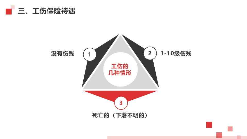 分公司工伤认定流程、赔偿标准及常见问题解析