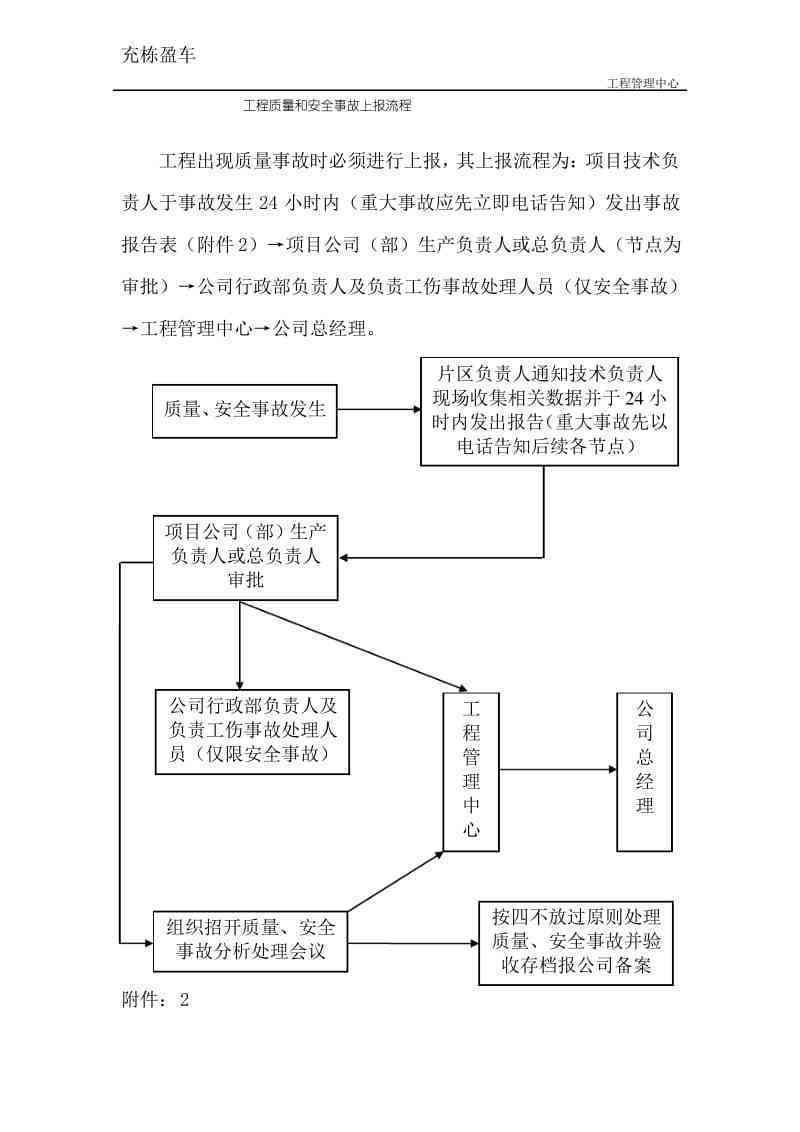 分包事故责任：安全事故责任划分与承担及事故上报流程