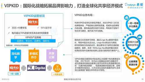 全面盘点：主流英语AI互动课程优劣势对比，哪款最适合孩子的英语启学？