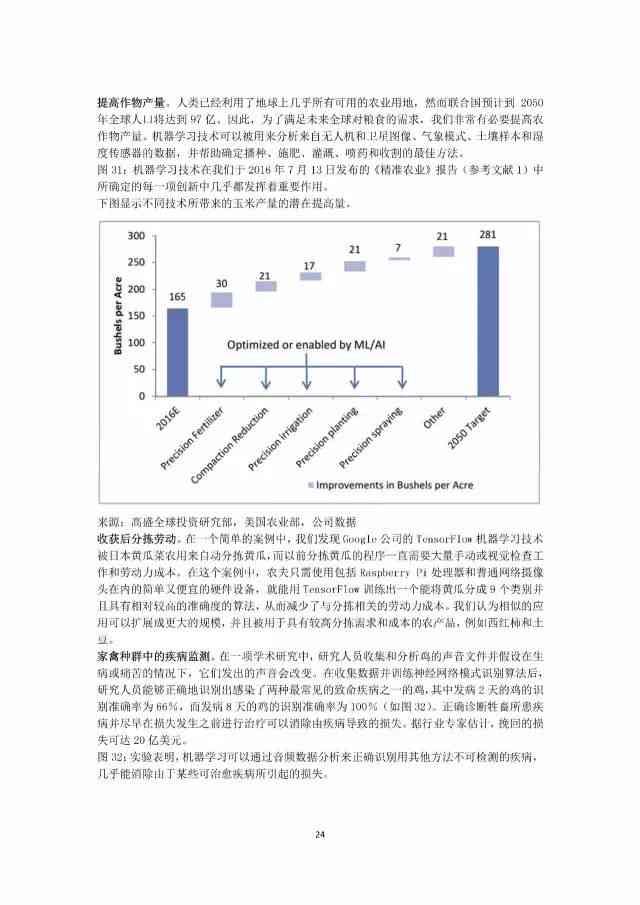 人工智能写作攻略：如何利用机器人高效撰写高质量作文及解决相关难题