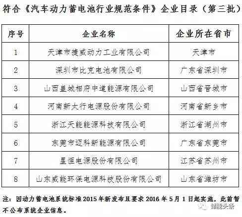 山坡建筑安全评估与合规认定标准