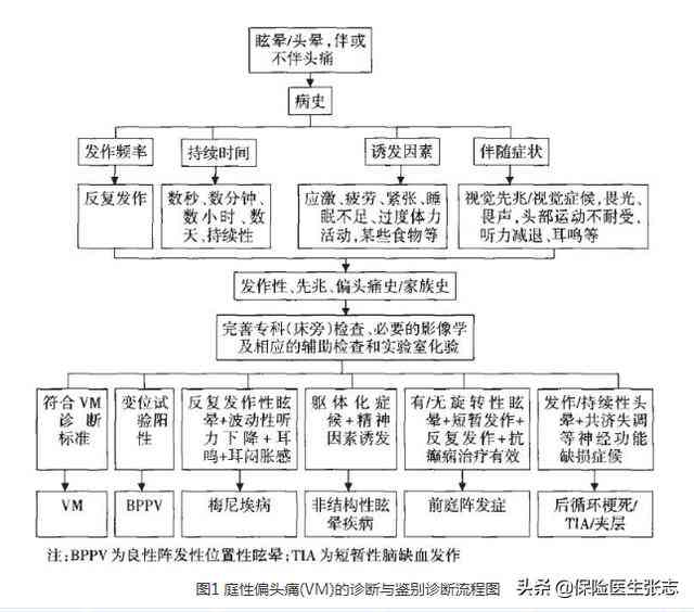 工伤认定与刑事案件关联解析：如何判断及申请流程详解