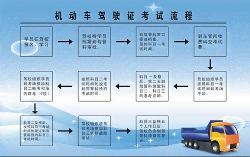 工伤认定与刑事案件关联解析：如何判断及申请流程详解