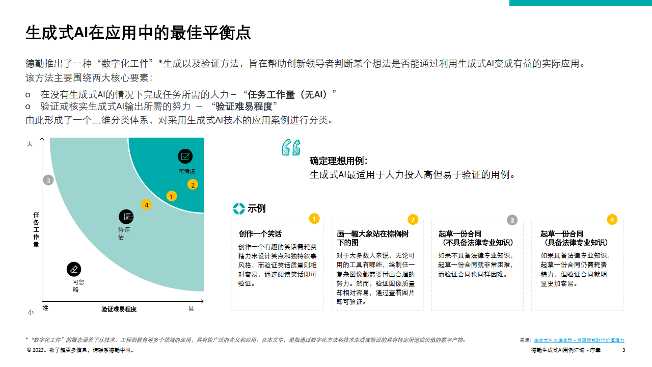 全面AI生成案例分析报告模板：涵各类应用场景与用户需求解决方案