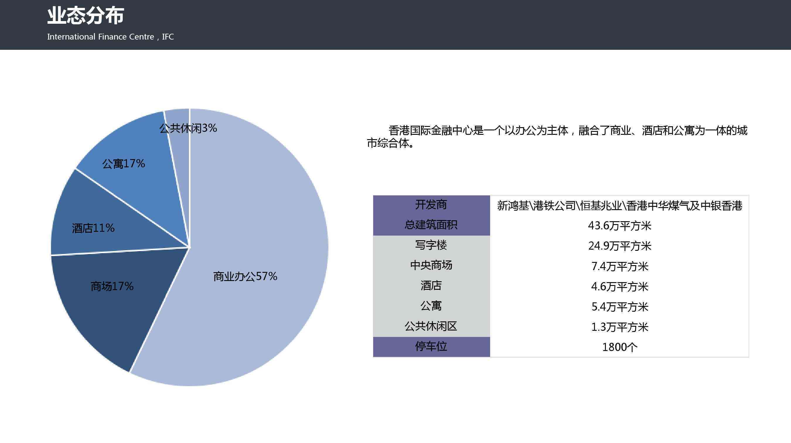 AI生成案例分析报告怎么做：从制作到PPT展示全攻略