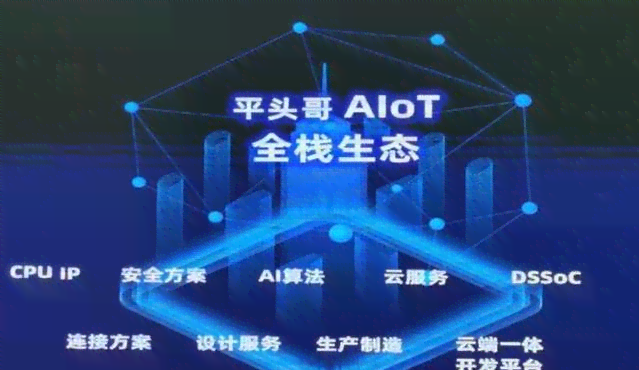 AI技术应用典范：前沿案例解析与启示