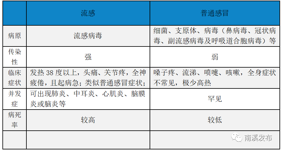 工伤等级划分：如何根据地区差异进行工伤等级的认定与鉴定