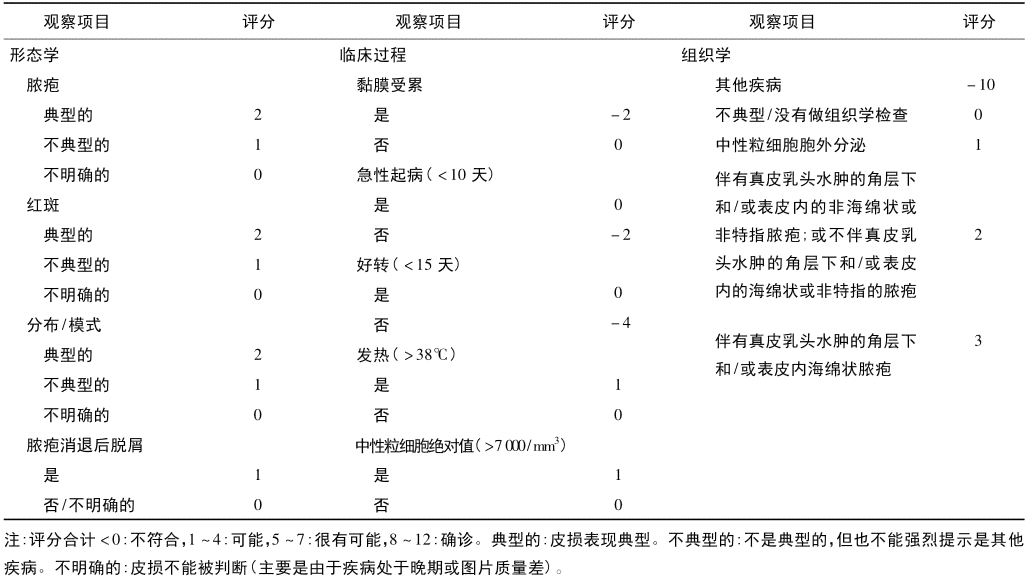 创伤性关节炎伤残鉴定可以评为几级伤残等级及依据详解