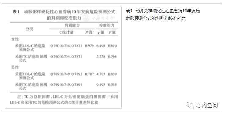 创伤性关节炎认定工伤几级：详解伤残等级评定标准