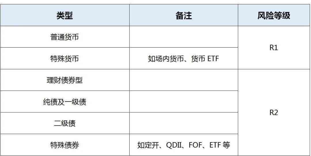 全面解析：创伤性关节炎伤残等级评定及赔偿标准指南