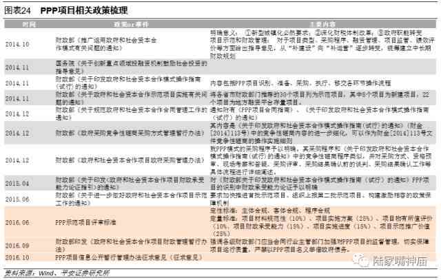 全面解析：创伤性关节炎伤残等级评定及赔偿标准指南