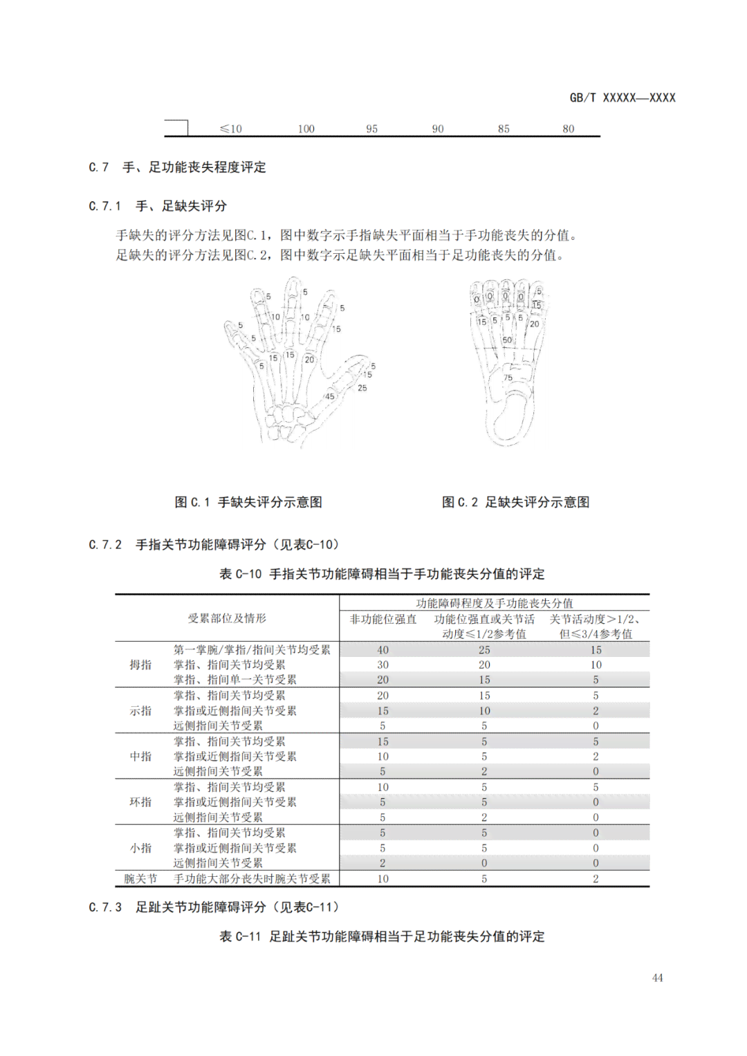 创伤性关节炎伤残等级：鉴定标准、评定与划分指南