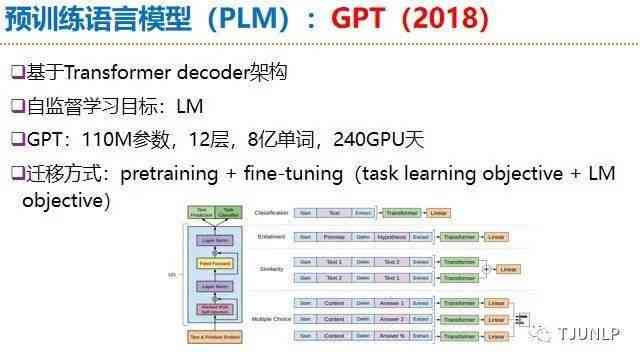 AI智能写作平台：永久免费使用，涵文章、报告、简历等多功能在线创作工具