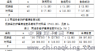 交通事故创伤性关节炎定残级别评定指南