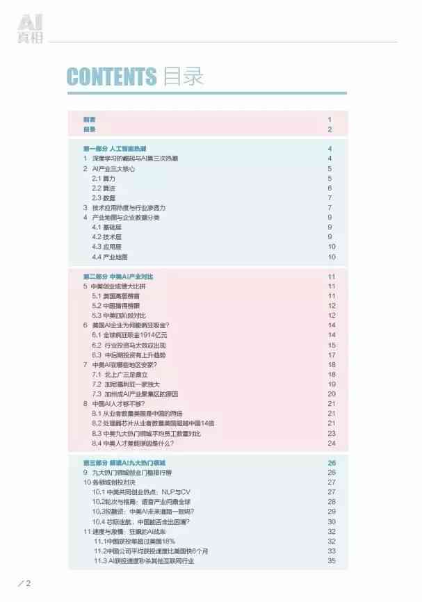 AI智能写作平台：永久免费使用，涵文章、报告、简历等多功能在线创作工具