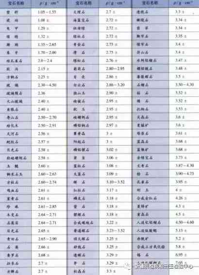 创伤性脑出血的伤残等级评定：详解其对应的级别划分