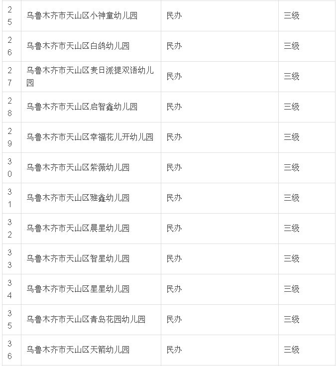 创伤性脑出血的伤残等级评定：详解其对应的级别划分