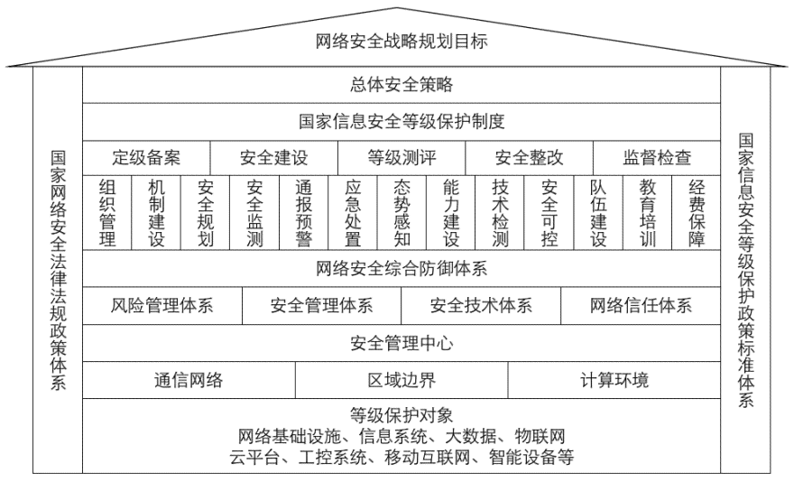 创伤性脑出血的伤残等级评定：详解其对应的级别划分