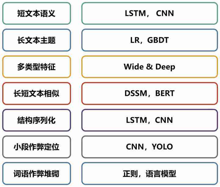 人工智能脚本存放位置详解：AI编程脚本存放指南