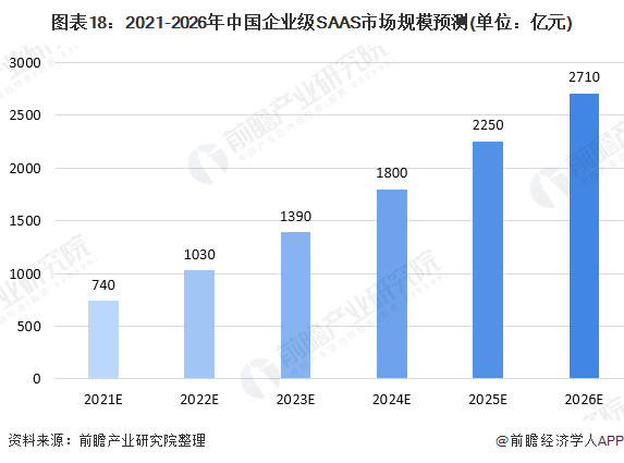 AI文案创新趋势与未来发展前景深度解析